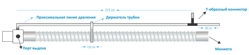 Фото Дыхательный контур BPAP, Morton Medical