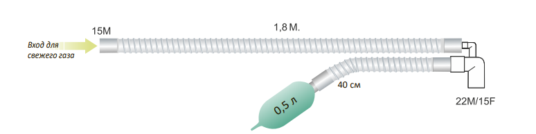 Фото Дыхательный контур Мэйплсон F  (Модифицированный Джексон Риз), Morton Medical