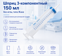Фото Шприц 3-компонентный 150 мл. без иглы, типа Жане с наконечником для катеторной насадки (40шт/кор.), МИМ