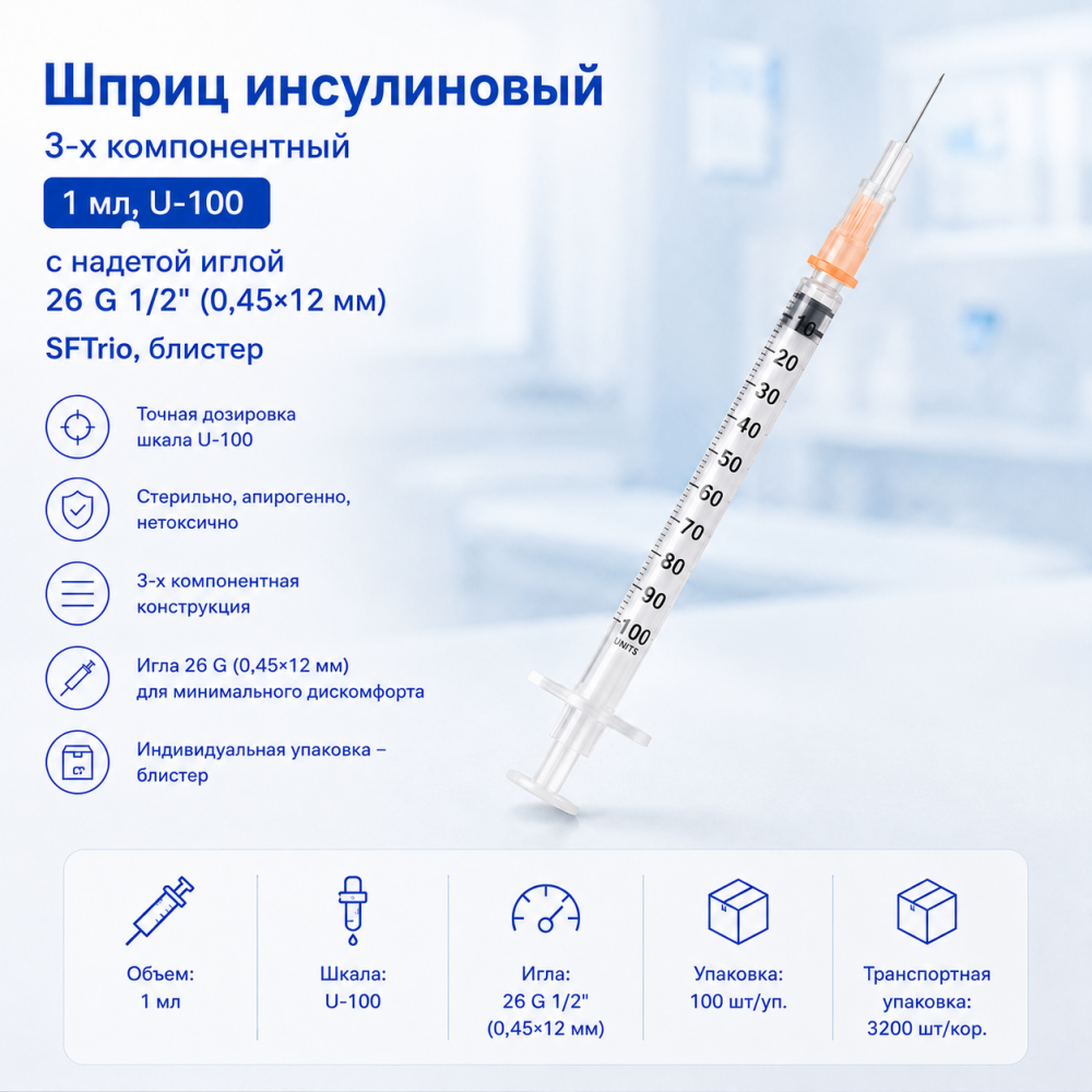 Фото Шприц 3-х комп. инсулиновый 1 мл,  U-100, с надетой иглой 26 G 1/2" (0,45х12 мм) SFTrio,  блистер, 3200шт /100шт., SF Medical