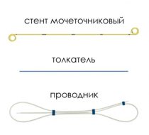 Фото EN-410622-30-BS Стенты мочеточниковые UROTECH
