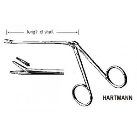 Фото Щипцы для полипов ( Hartmann Alligator Fcps serr 7mm, 8.5cm) 