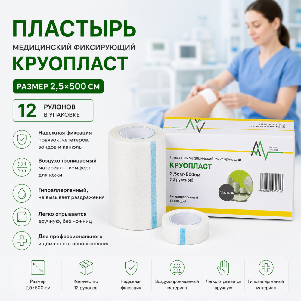 Фото Пластырь медицинский фиксирующий "Круопласт" 2,5*500 см (12 рул/упак)