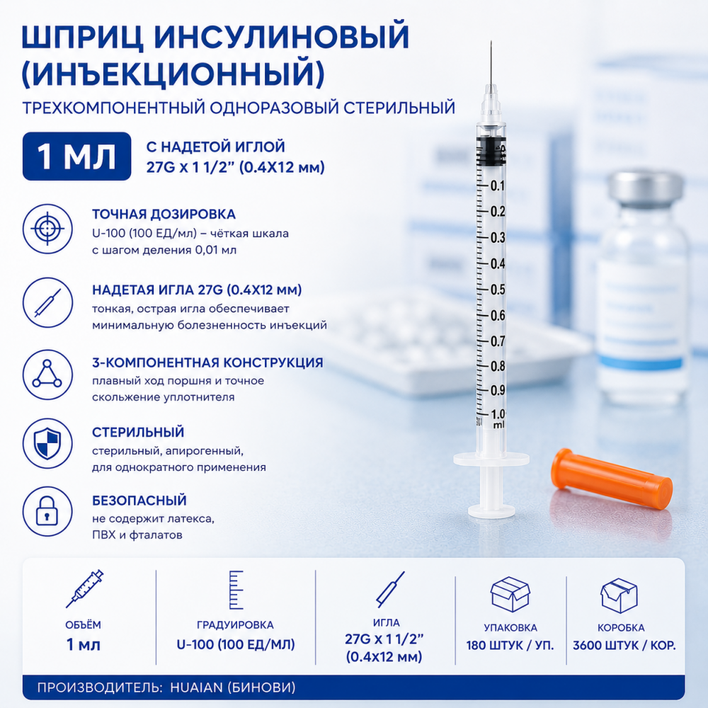 Фото Шприц инсулиновый (инъекционный) трехкомп. одноразовый стерильный 1 мл. с надетой иглой 27GX1 1/2''(0.4X12мм) уп. 180 шт. кор. 3600 шт. Huaian (Бинови