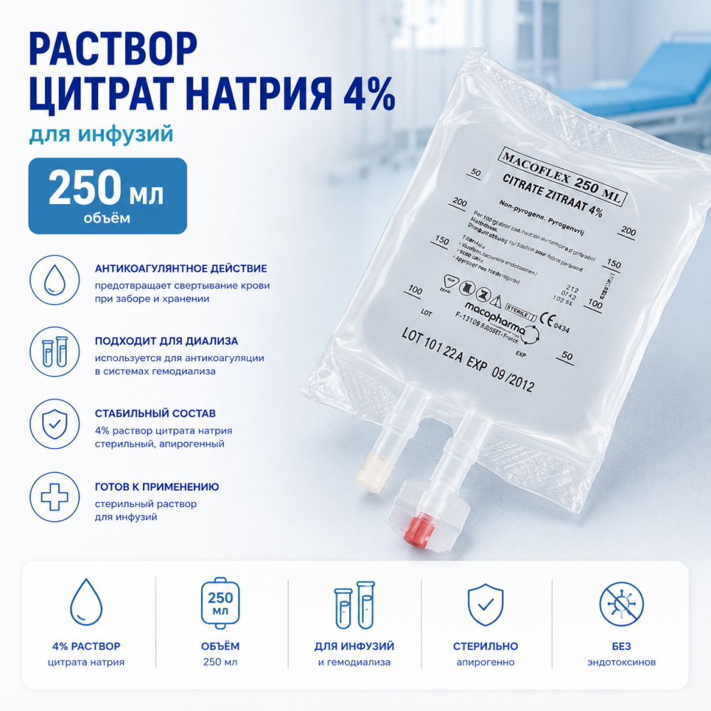 Фото Раствор Цитрат натрия 4% 250 мл